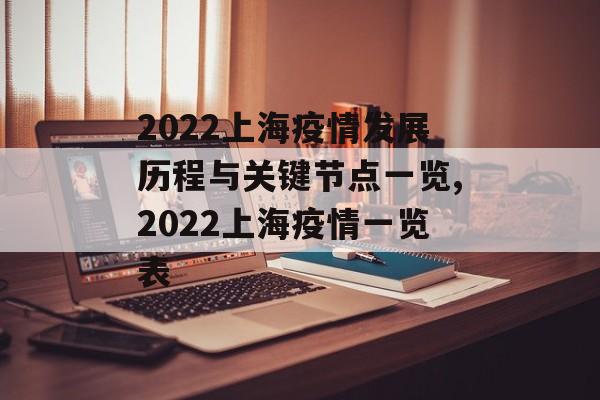 2022上海疫情发展历程与关键节点一览,2022上海疫情一览表